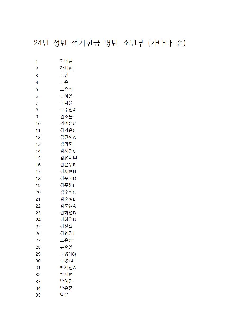 24년 성탄 절기헌금 명단 소년부001.jpg