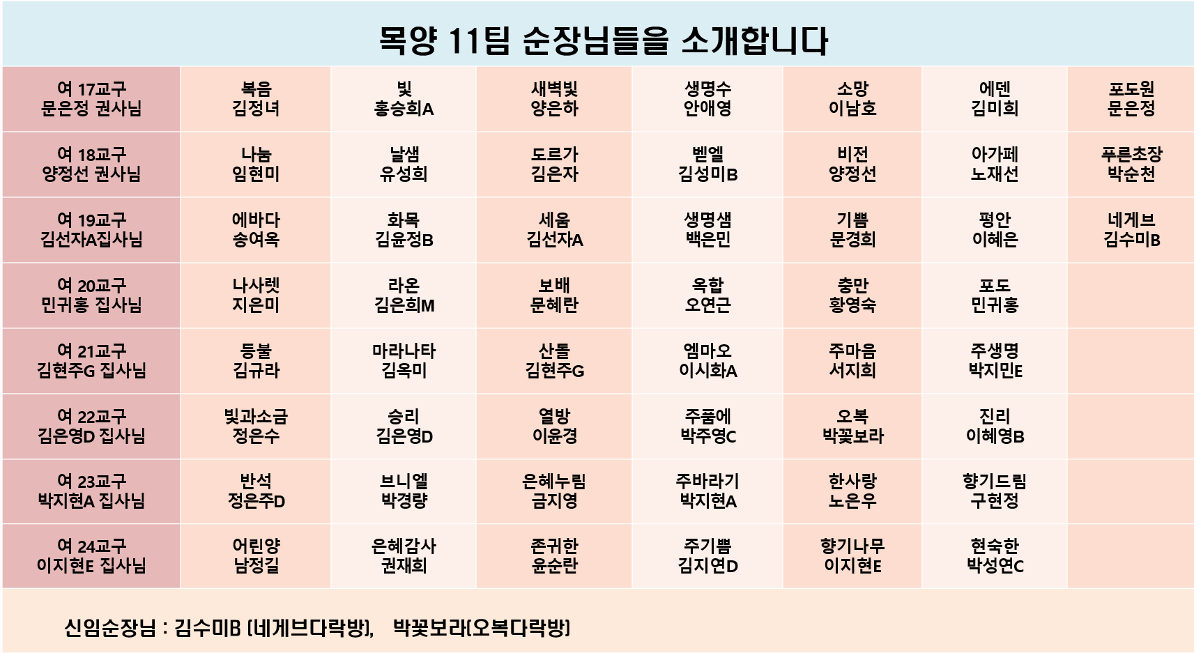 [크기변환]스크린샷 2025-03-11 014150.png